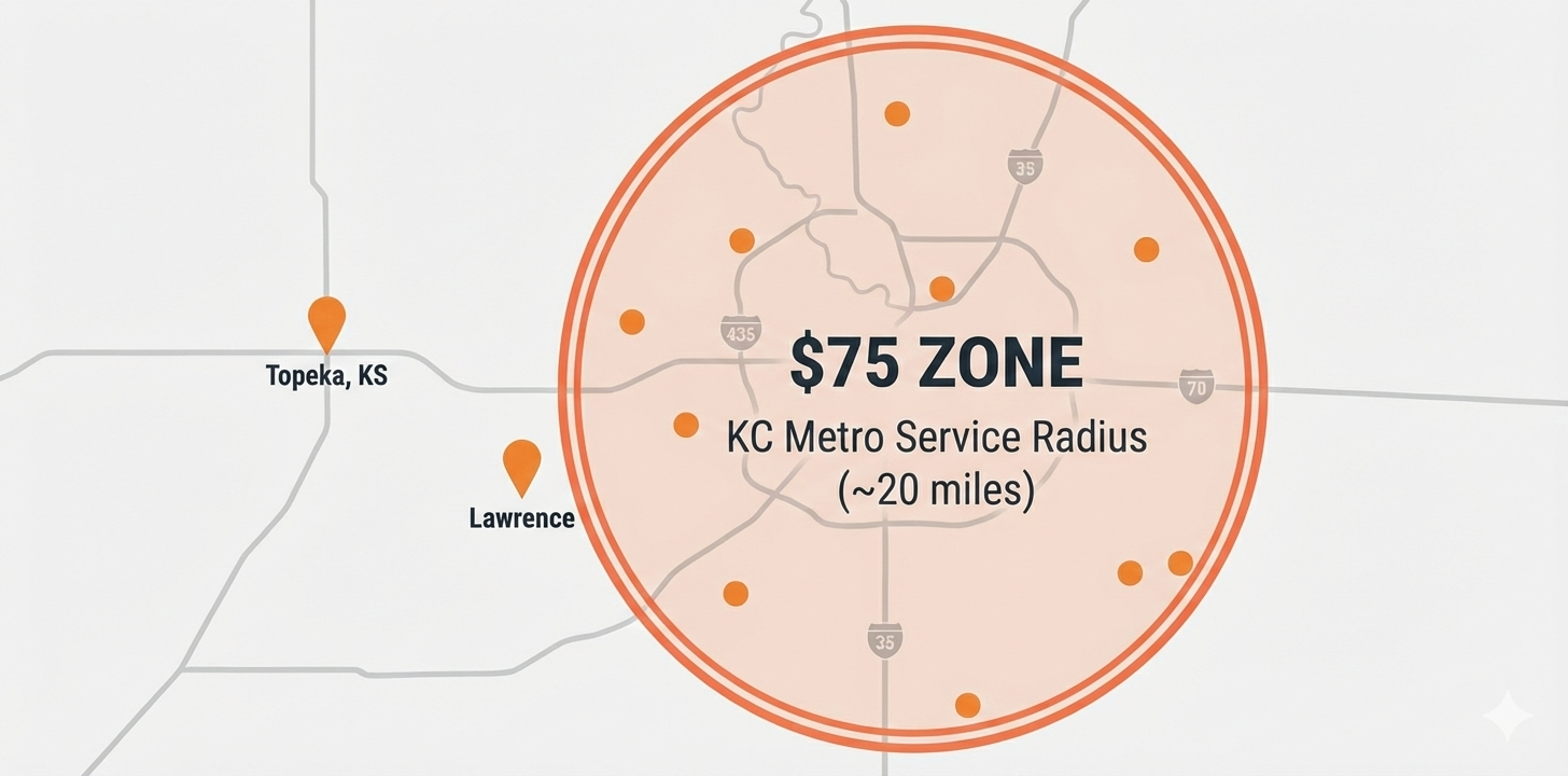 KC Metro Service Radius - $75 Zone